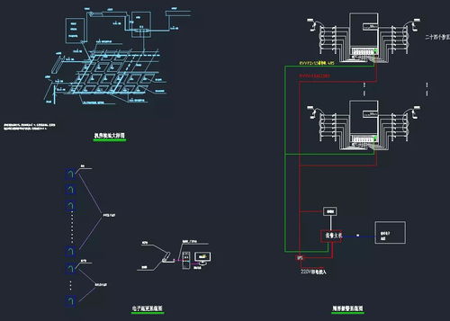 住宅小區弱電智能化工程專項施工圖設計與規劃