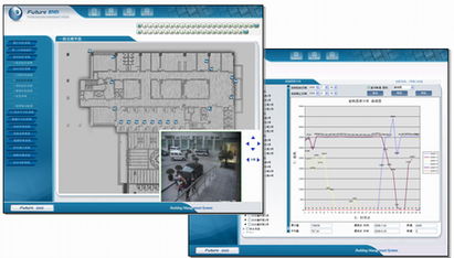 ge proficy產品在建筑智能化集成管理系統中的應用與價值