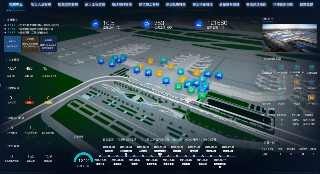 人工智能與大數據學院教工第一黨支部 科技賦能，助力建筑智能化工程高質量發展