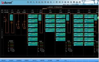 蘇州九龍醫院智能化工程項目 能效管理系統在展覽展示服務中的應用與價值